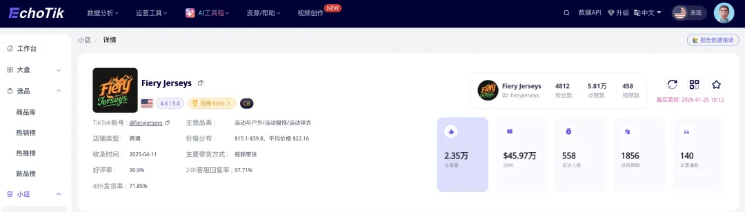 2026美加墨世界杯,又爆单了!TikTok正把足球变成一场“全球消费大狂欢”