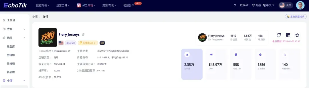 2026美加墨世界杯,又爆单了!TikTok正把足球变成一场“全球消费大狂欢”