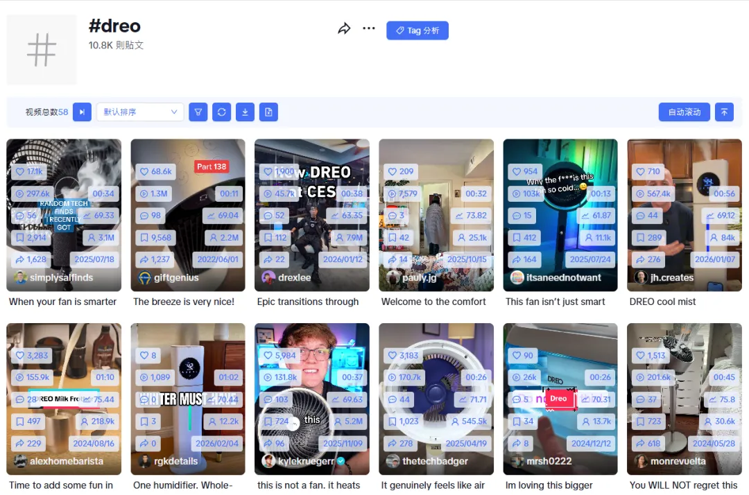 北美市占12%！同样做家电出海，为什么DREO能一年狂揽10亿？