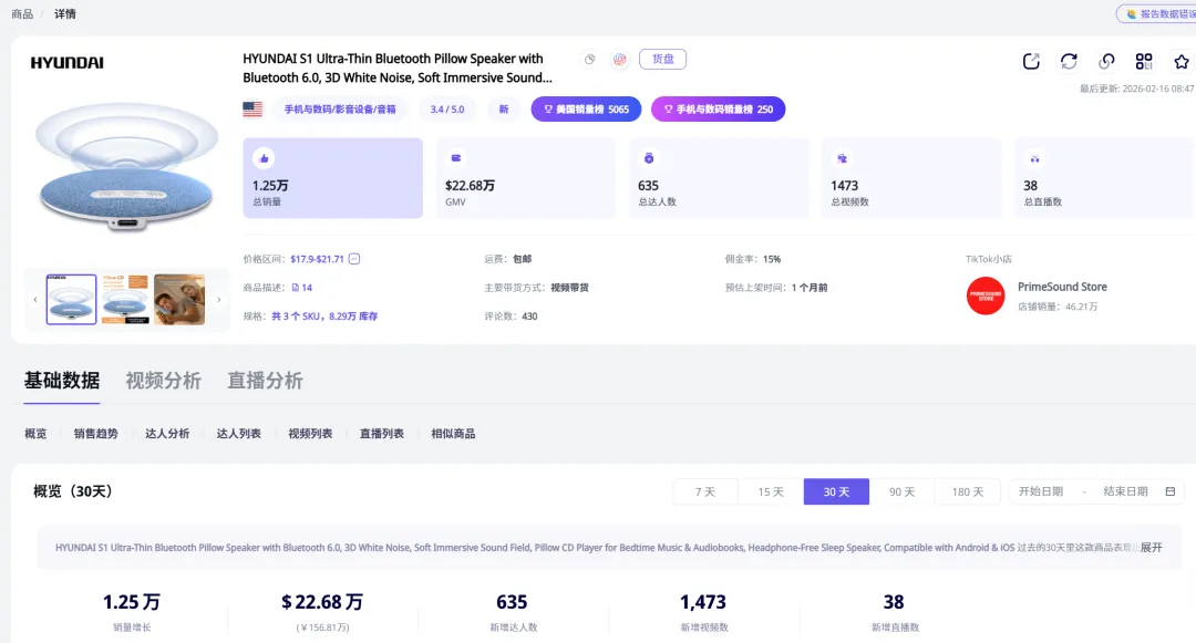 30天卖出22万美元,这个深圳“小薄片”为什么在美国突然火了?
