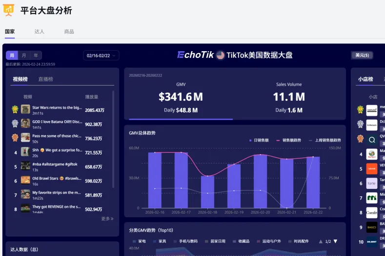 爆款做一个死一个?问题可能出在你太“正常”