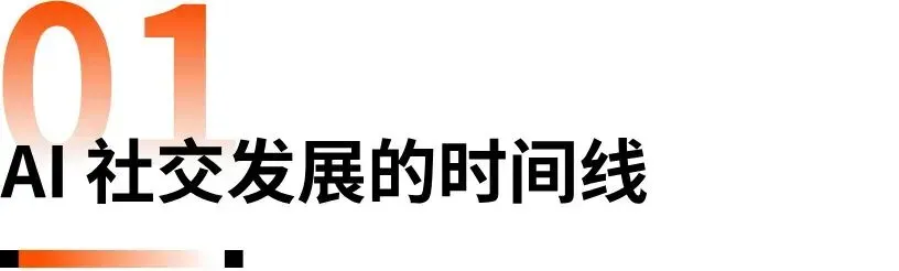男色经济:你的情绪价值,AI的商业价值