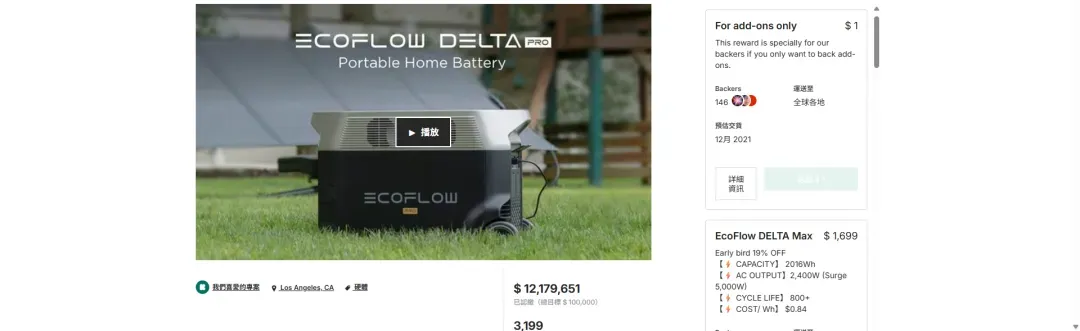 众筹1200万、营收2亿!深圳储能EcoFlow,凭什么赢得全球450万家庭信赖?
