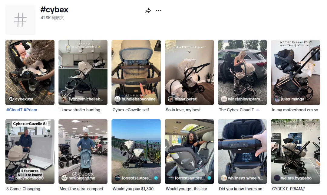 逆势增长36.5%、营收破50亿，CYBEX如何打破局限，将高端母婴卖向全球？