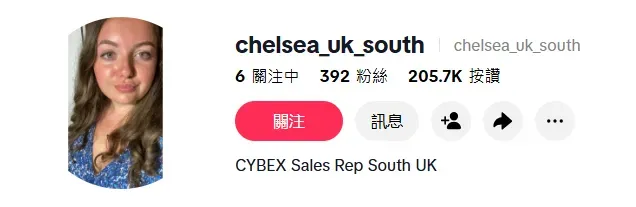 逆势增长36.5%、营收破50亿,CYBEX如何打破局限,将高端母婴卖向全球?