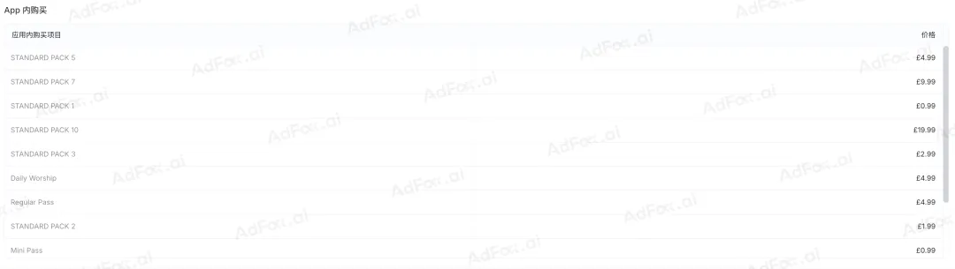 告别碎片化感知，用三层信息拆解对手的投放逻辑