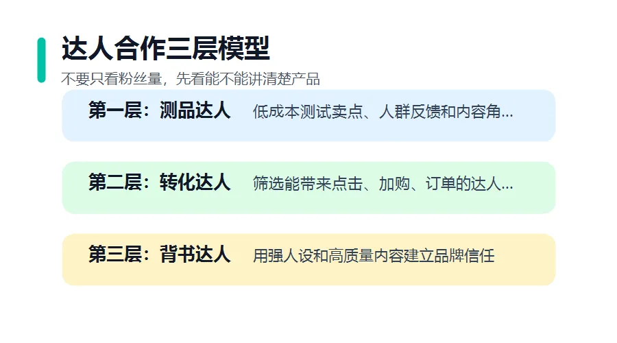 2026年TikTok卖家增长拆解:短视频、达人、直播、商品卡怎么一起打?