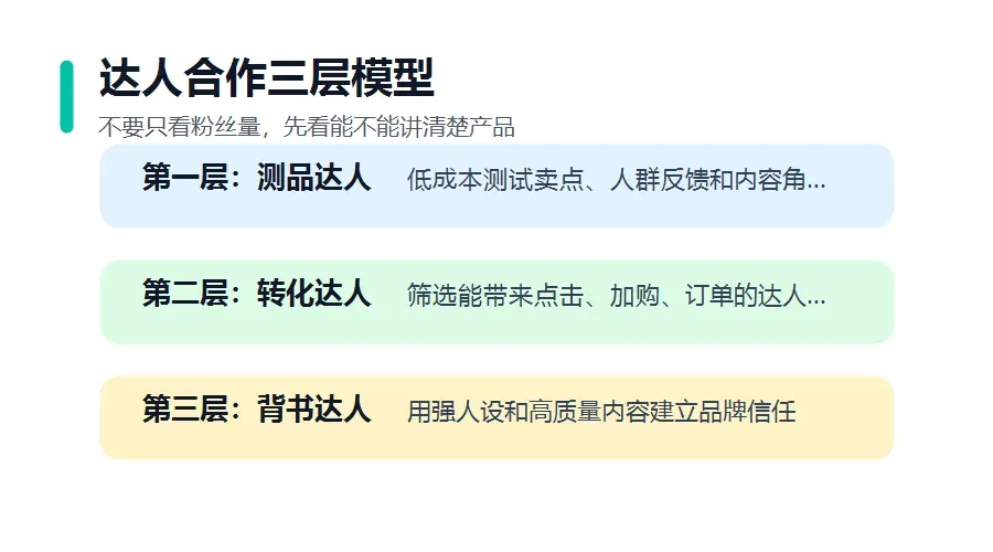 2026年TikTok卖家增长拆解:短视频、达人、直播、商品卡怎么一起打?