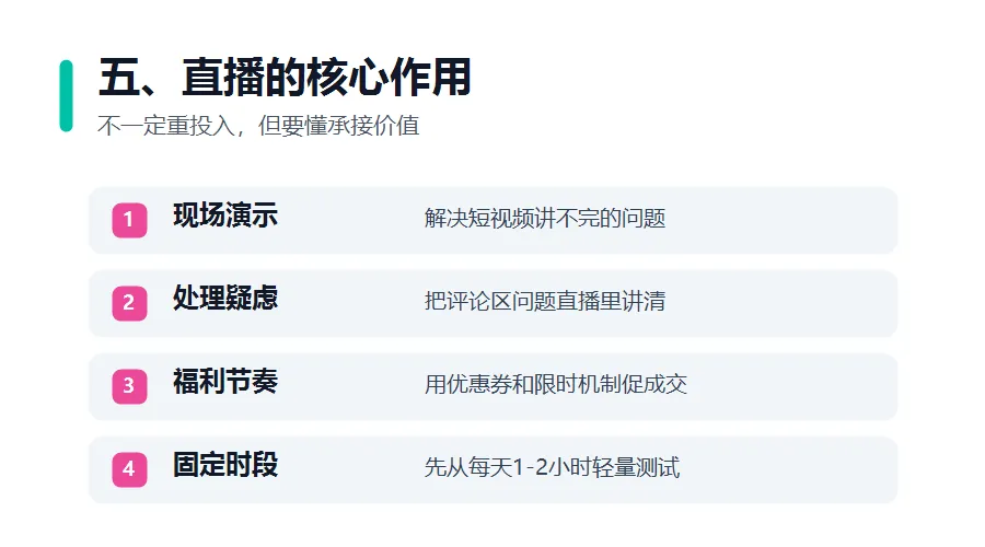 2026年TikTok卖家增长拆解:短视频、达人、直播、商品卡怎么一起打?