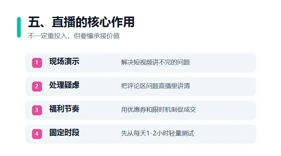 2026年TikTok卖家增长拆解:短视频、达人、直播、商品卡怎么一起打?