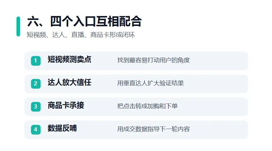 2026年TikTok卖家增长拆解:短视频、达人、直播、商品卡怎么一起打?