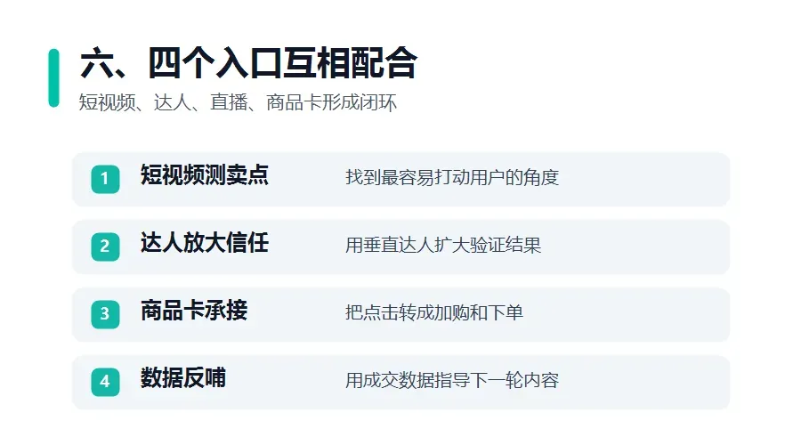 2026年TikTok卖家增长拆解:短视频、达人、直播、商品卡怎么一起打?