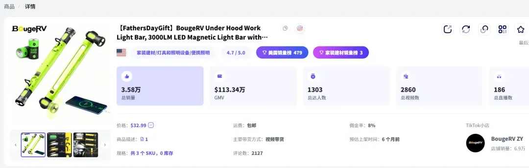 BougeRV磁吸汽修工作灯-美区TikTok爆款全拆解