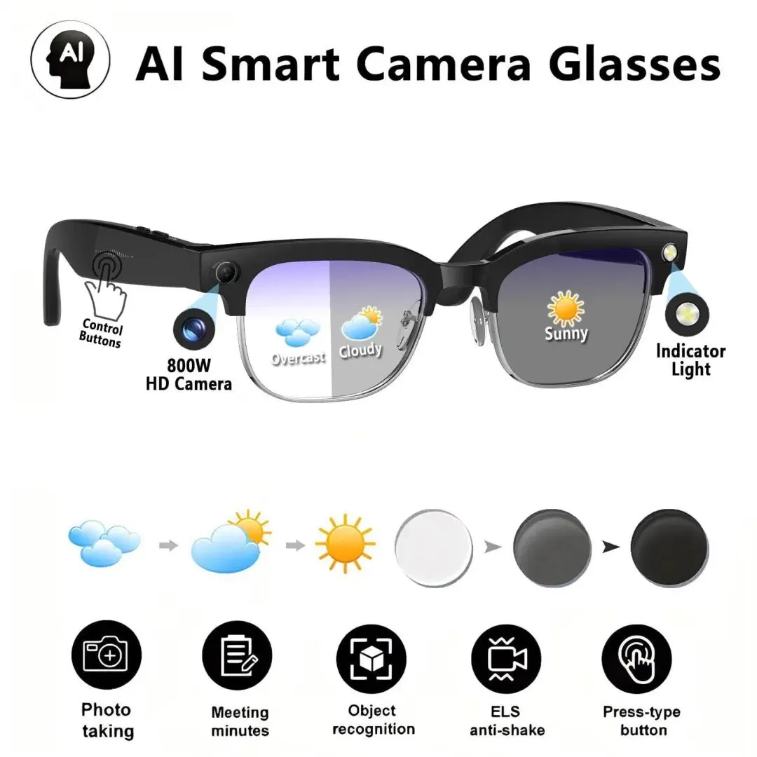 "MetaAl"眼镜平替,一周TikTok入账160万,Nova Sight是做了什么?