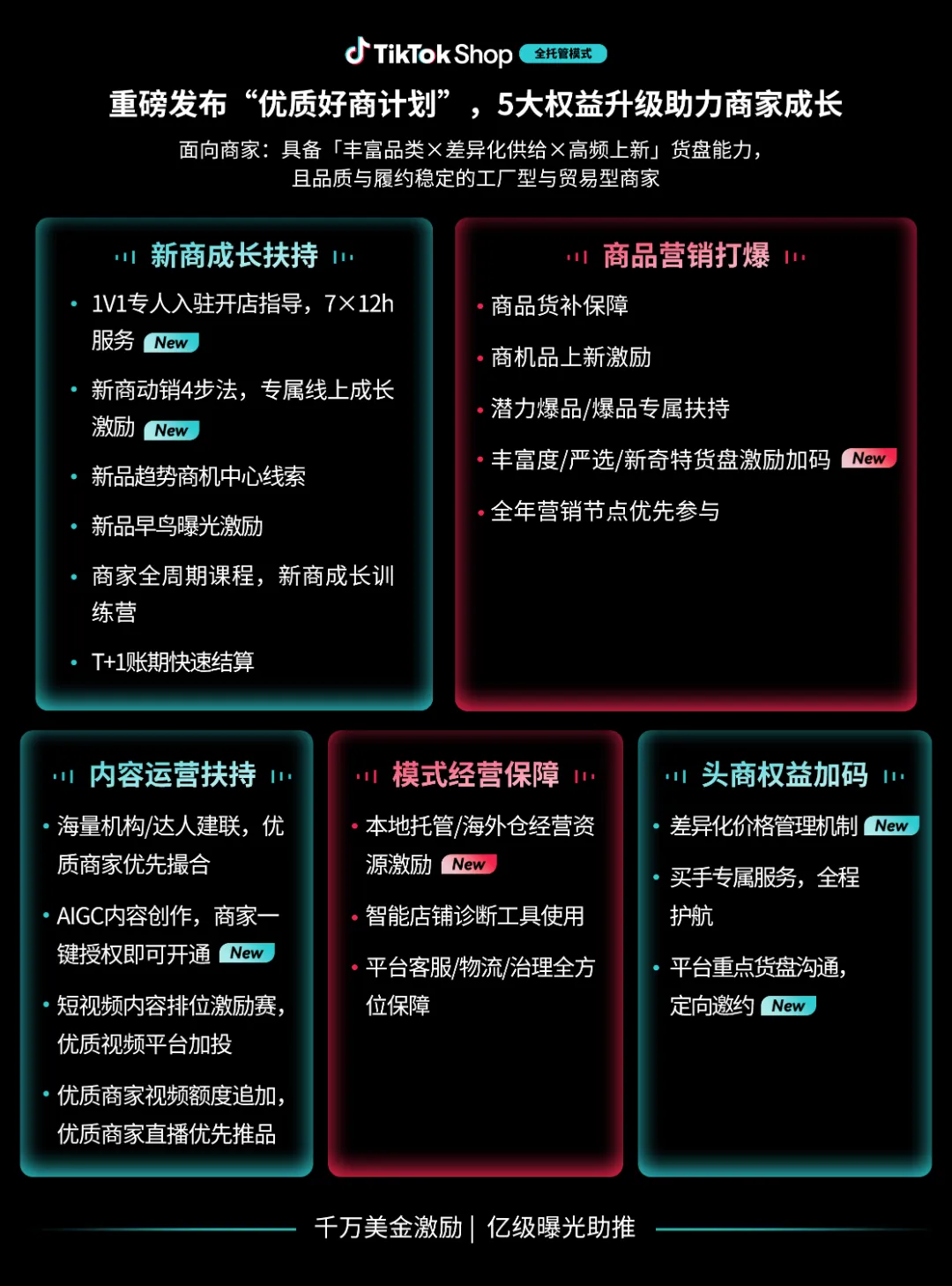 曝光版最终.png