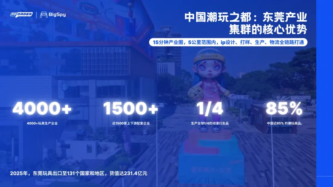 《潮玩全球化运营与供应链深度研究》发布!POP MART、TOPTOY两种出海模式,谁更胜一筹?