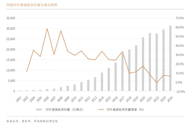 2026出海营销白皮书:构建长效全球品牌影响力