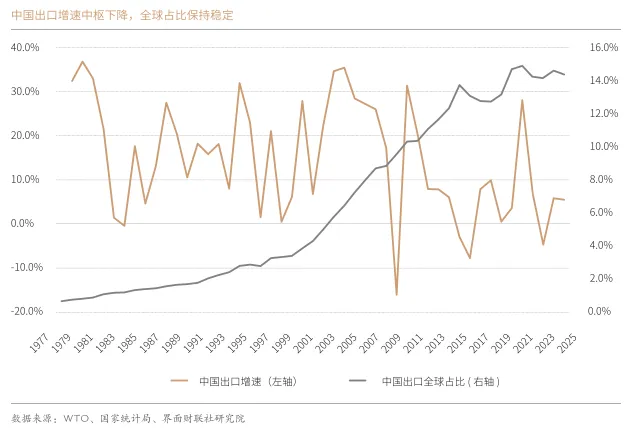 2026出海营销白皮书:构建长效全球品牌影响力