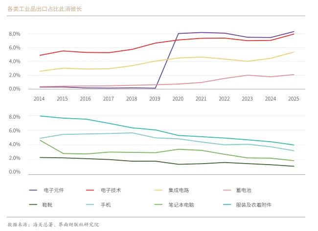 2026出海营销白皮书:构建长效全球品牌影响力