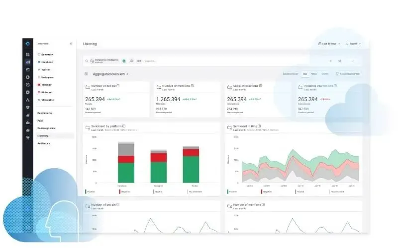 TikTok Monitoring Tools to Protect Your Brand | Sprout Social
