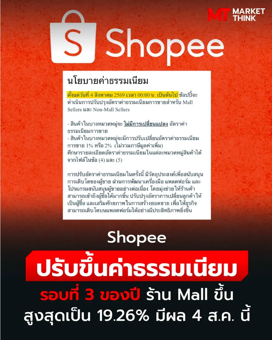 Shopee第三轮涨佣!泰国“零抽成”新平台吸走1.5万卖家