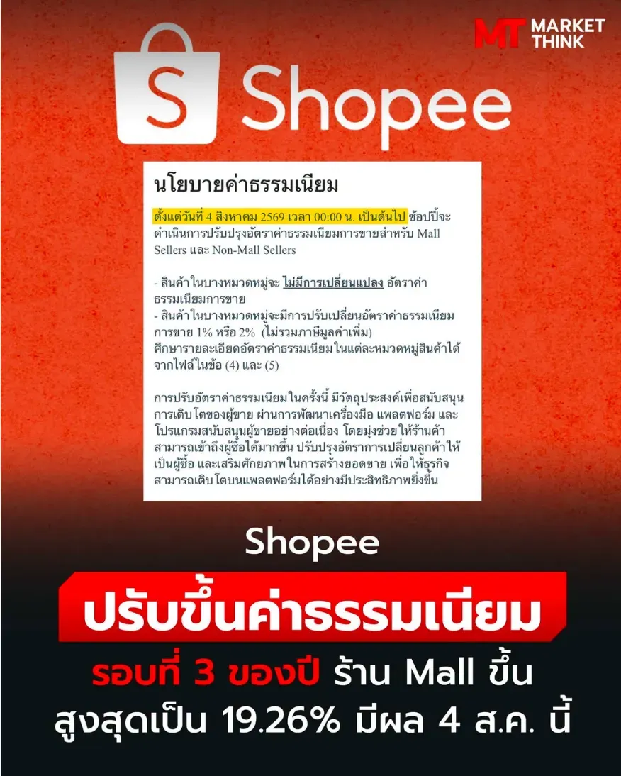 Shopee第三轮涨佣!泰国“零抽成”新平台吸走1.5万卖家