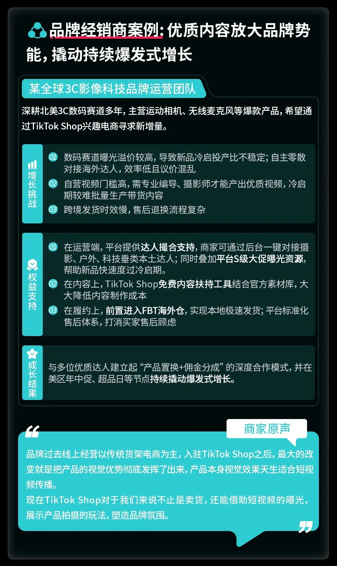 单商最高100万!TikTok Shop美区POP发布新锐跨境商家加速计划