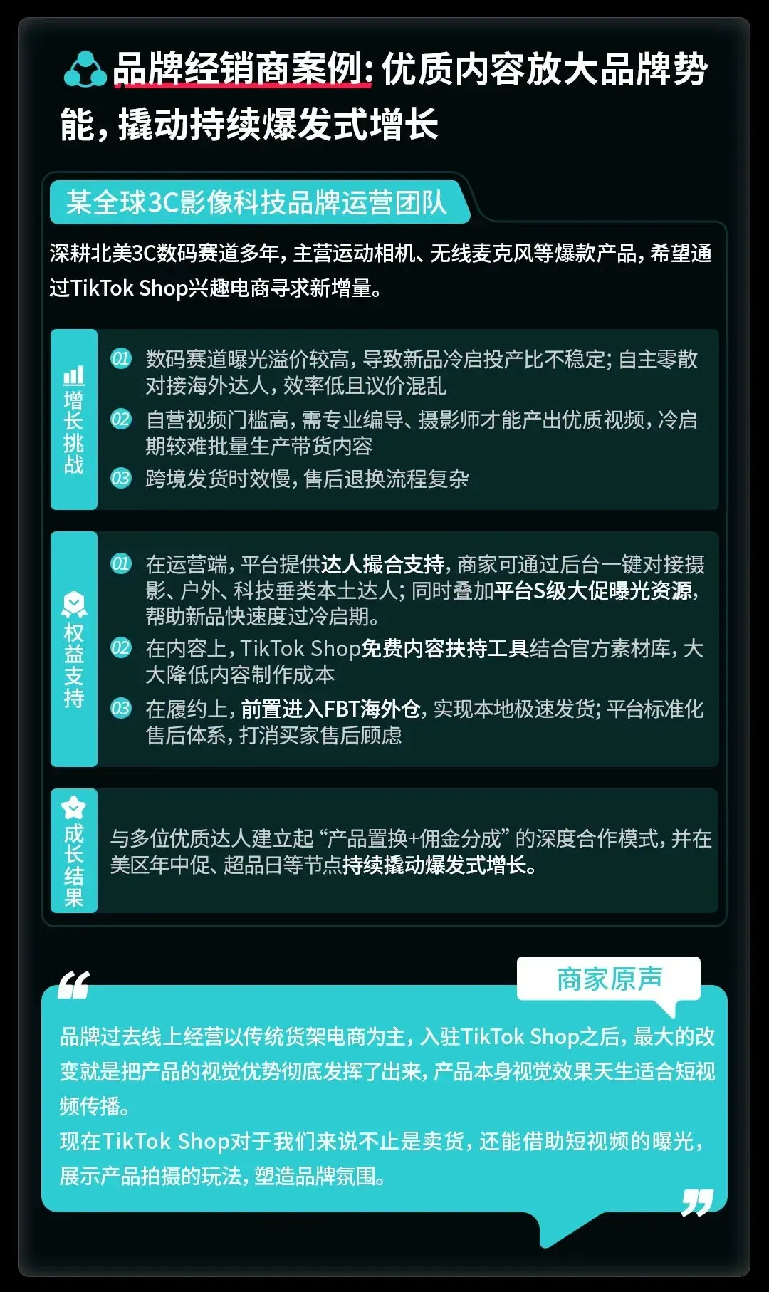 单商最高100万!TikTok Shop美区POP发布新锐跨境商家加速计划
