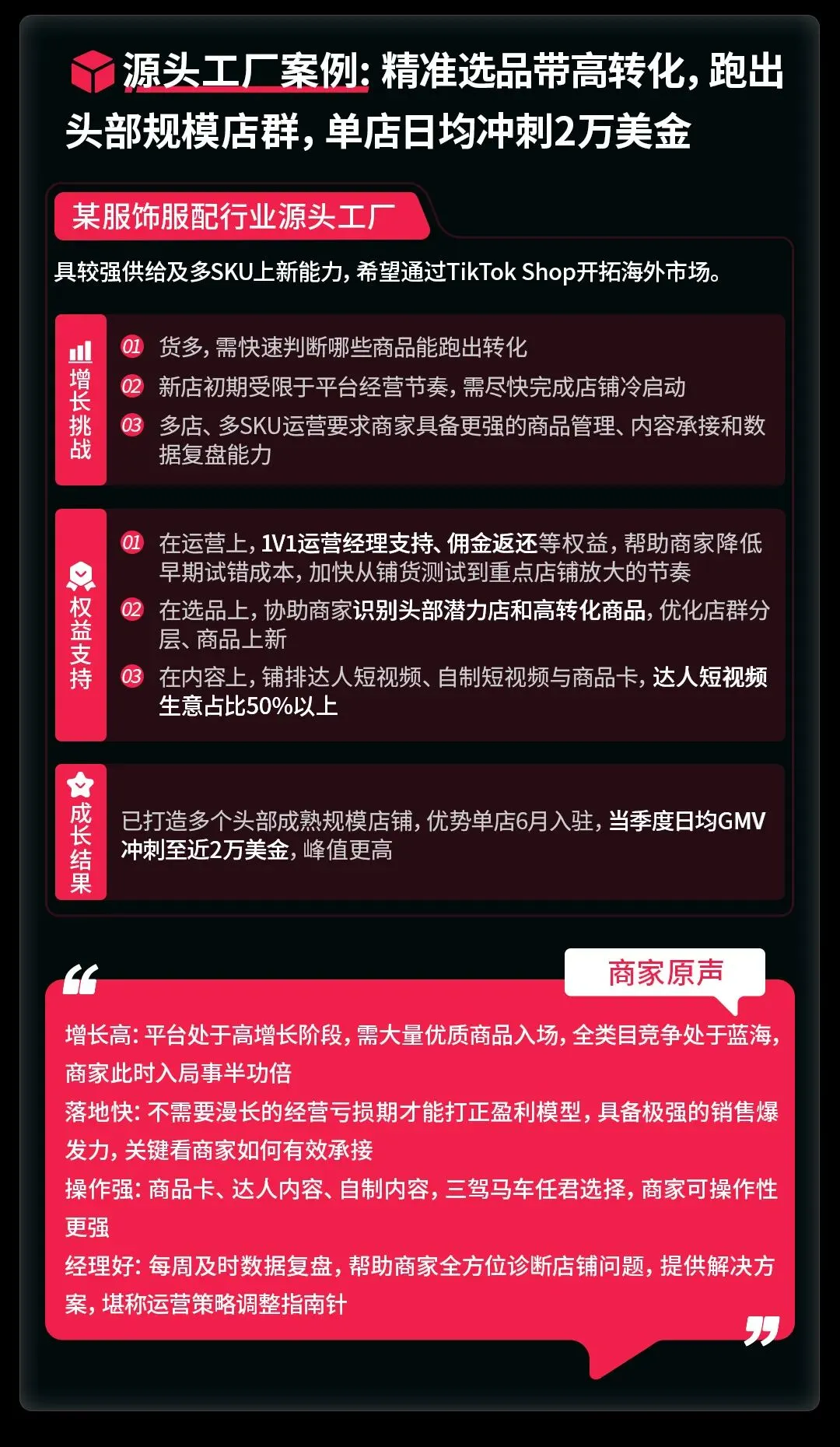 单商最高100万!TikTok Shop美区POP发布新锐跨境商家加速计划