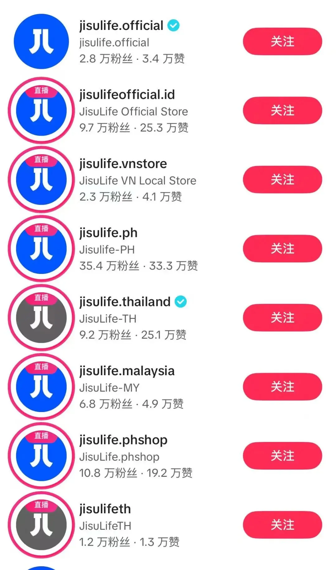 从年亏2000万到卖出10个亿!90后深圳老板做对了什么?一把“地摊货”小风扇在TikTok逆袭