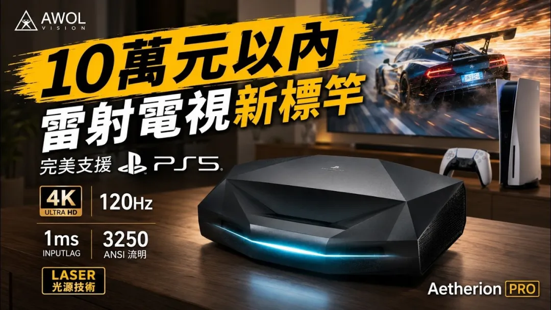 两次众筹拿下近3000万美元，AWOL Vision 到底赢在哪里？