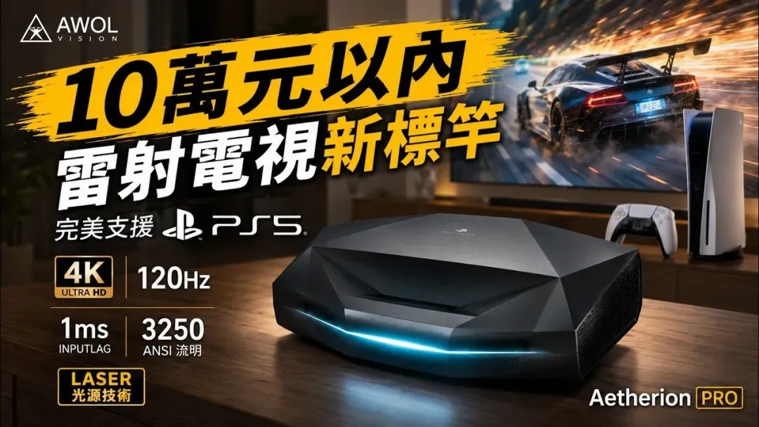 两次众筹拿下近3000万美元,AWOL Vision 到底赢在哪里?