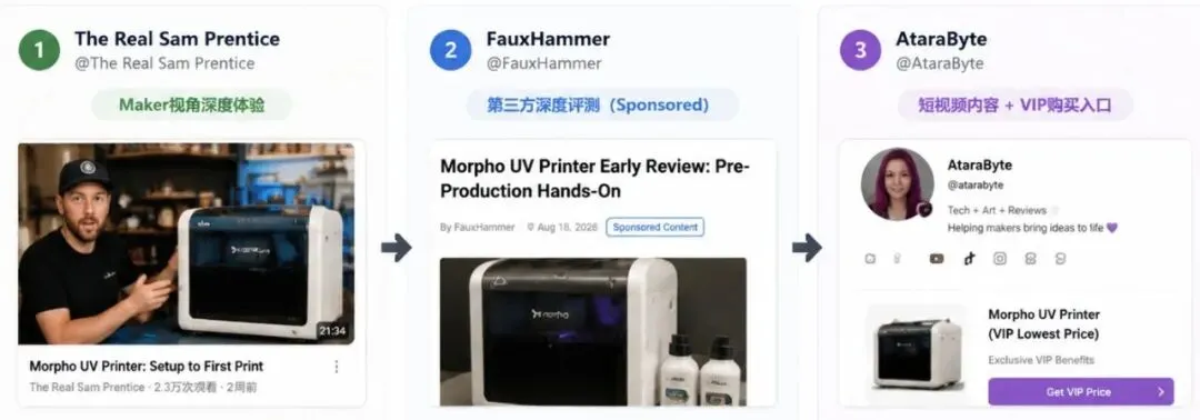 16小时狂揽700万美元!前大疆副总裁的UV打印机,怎么引爆海外?