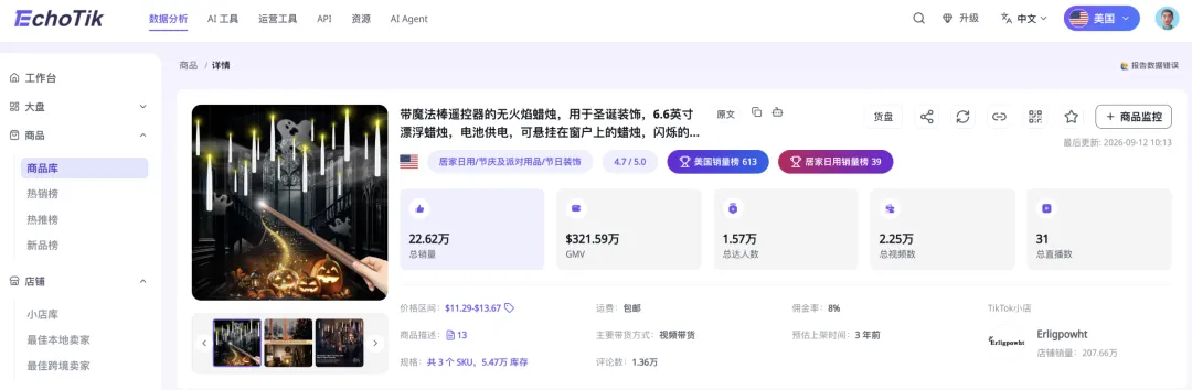 14天狂卖1.48万件、爆销2300万！“整蛊”套娃、幽灵秋千，TikTok节庆用品杀疯了