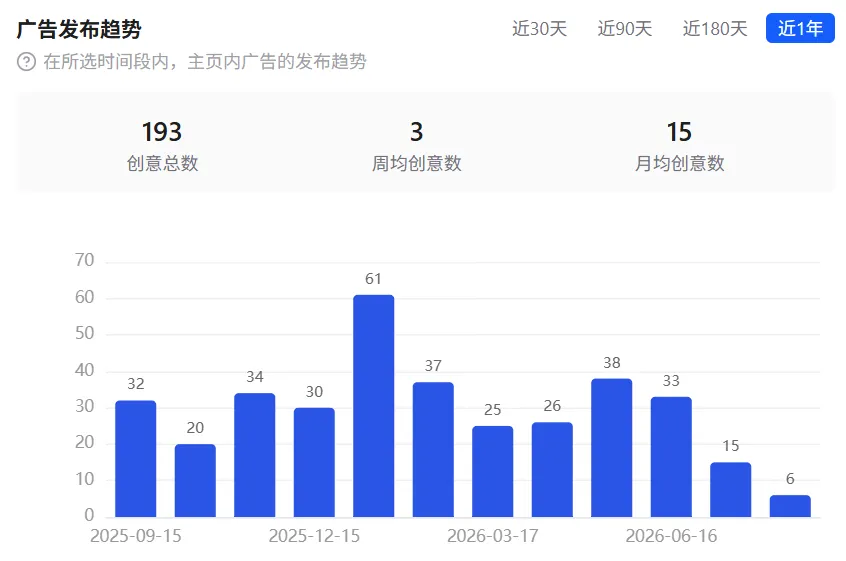 特朗普头发成顶流！一面普通理发镜，如何狂揽4000万美金？
