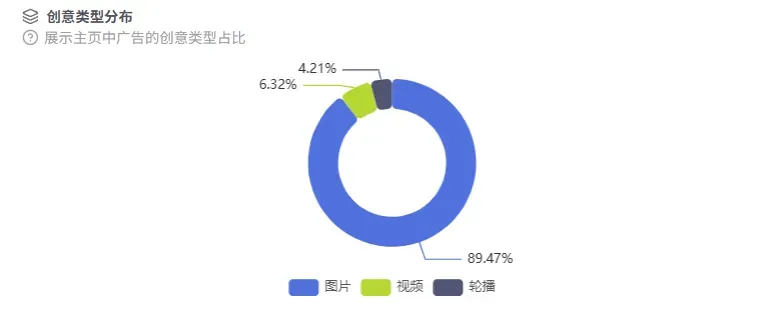 $5万启动,2个女生靠瑜伽垫年入$1000万