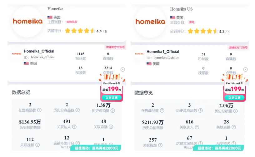 TikTok版“戴森”横空出世,上线一月销售额突破200万美元,掀起销售狂潮!