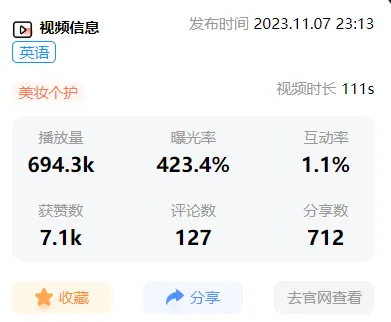 TikTok Shop“可视化挖耳勺”一天卖出3000单,亚马逊爆卖单品 | 嘀嗒狗
