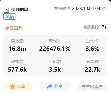 TikTok“全自动水枪2.0”获亿播放,“玩具保护摸”4天获2400万播放