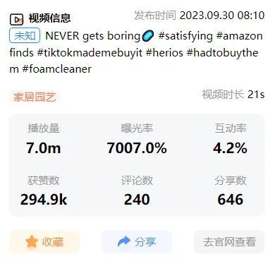 TikTok“全自动水枪2.0”获亿播放,“玩具保护摸”4天获2400万播放