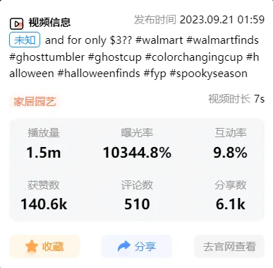 TikTok“宠物拉杆行李箱”获千万播放,“幽灵变色水杯”成新爆品