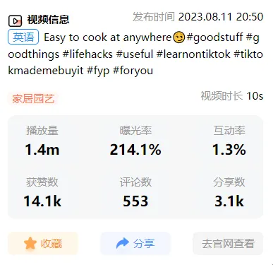 TikTok“宠物拉杆行李箱”获千万播放,“幽灵变色水杯”成新爆品