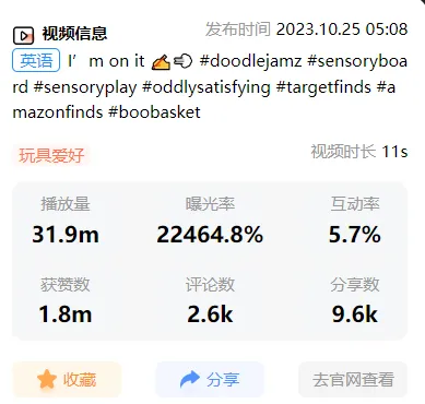 TikTok“感官涂鸦垫”获3000万播放，“在墙上跑的玩具车”获网友关注 | 嘀嗒狗