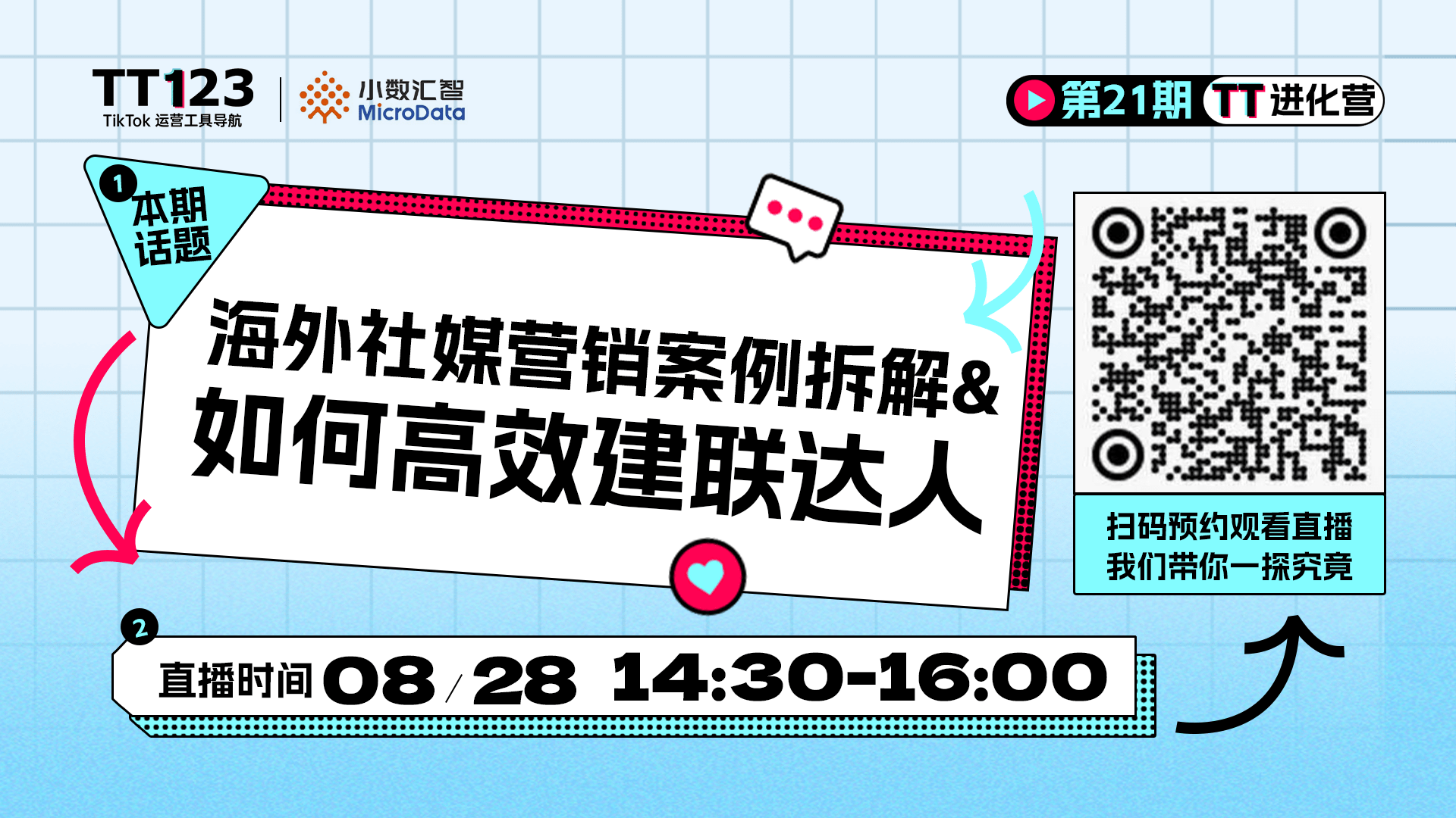 海外社媒营销案例拆解 & 如何高效建联达人