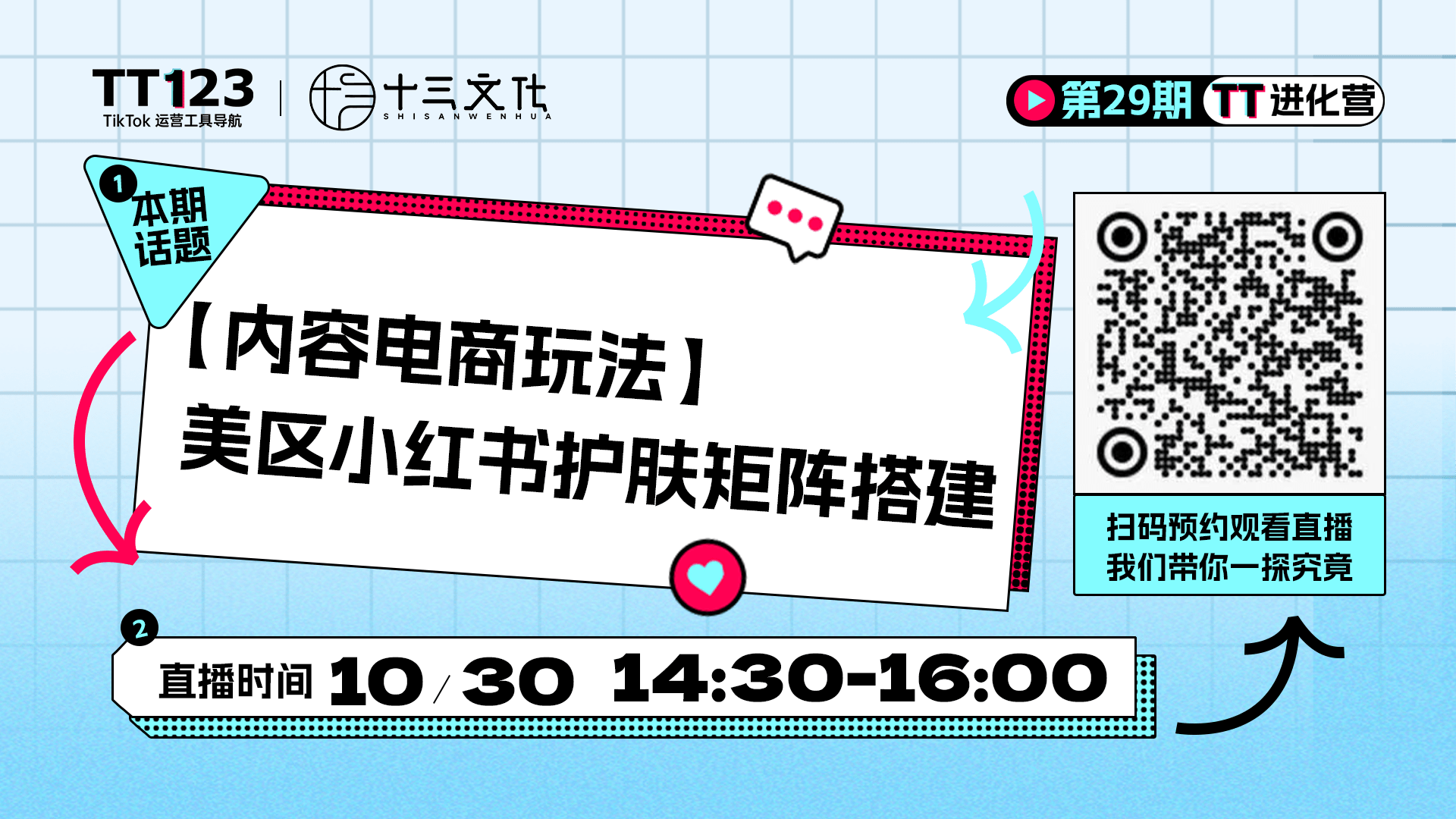 【内容电商玩法】 美区小红书护肤矩阵如何搭建