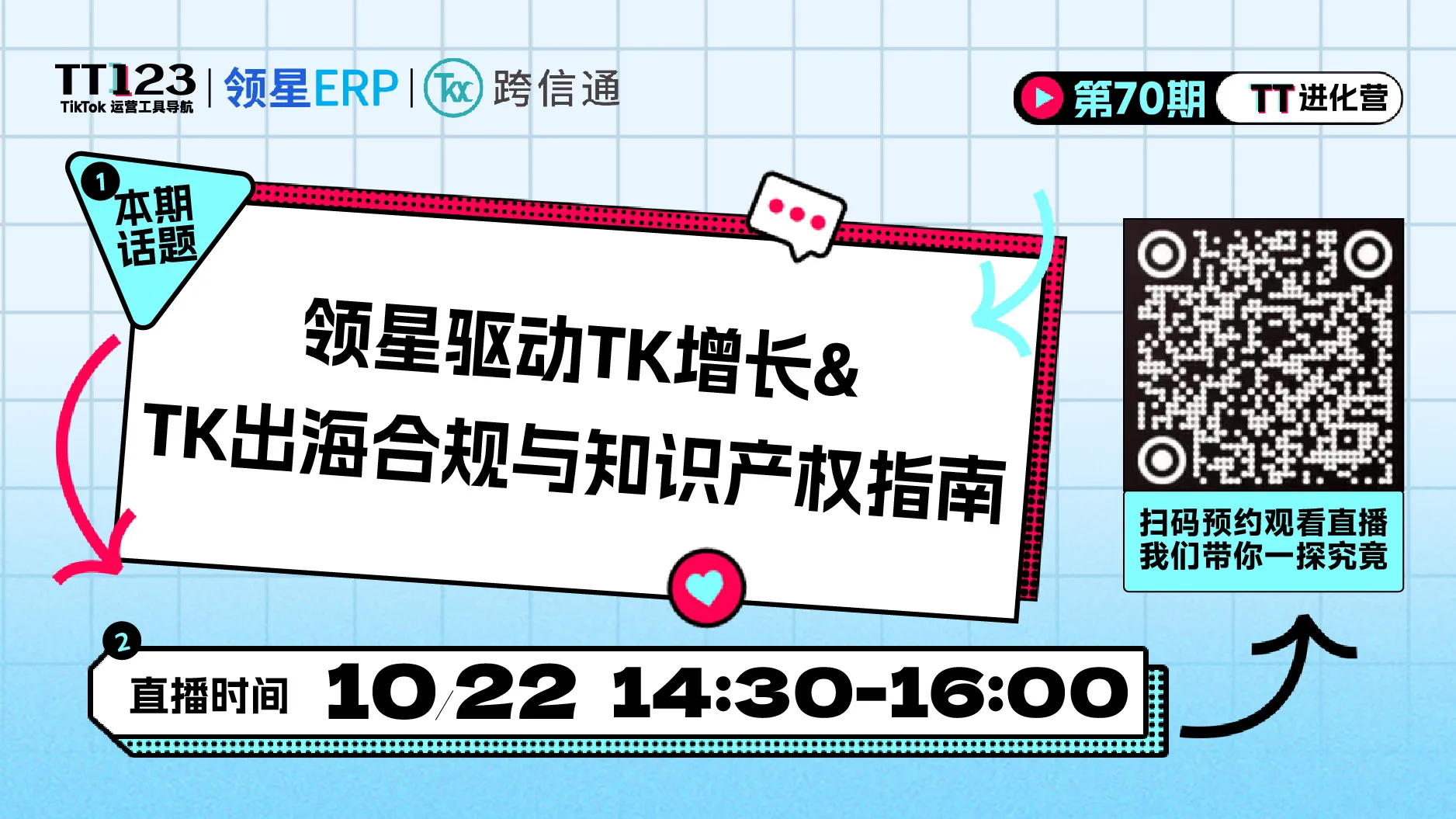 领星驱动TK增长&TK出海合规与知识产权指南