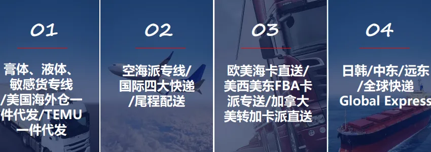 海陆空三栖国际物流