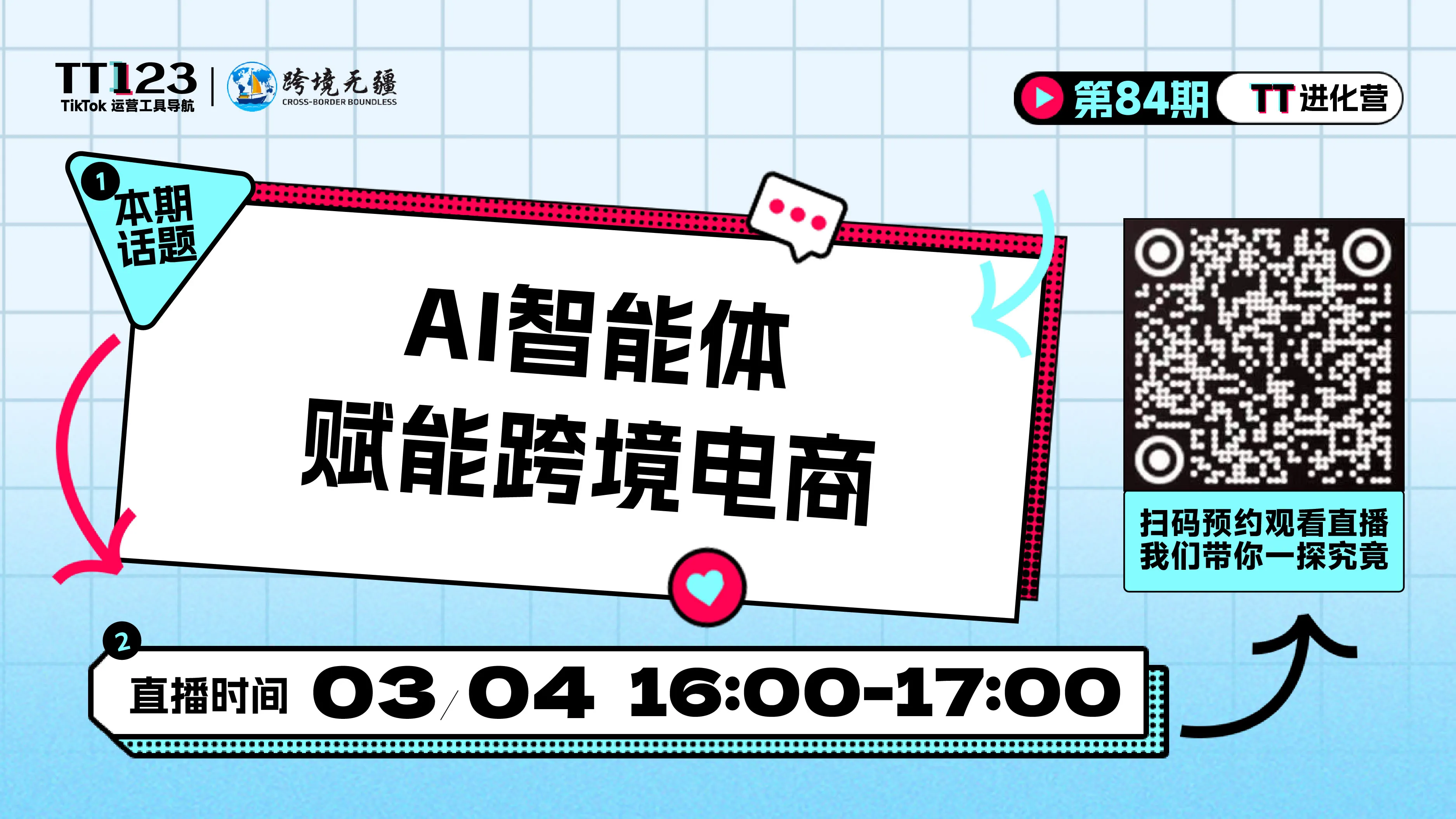 AI智能体赋能跨境电商