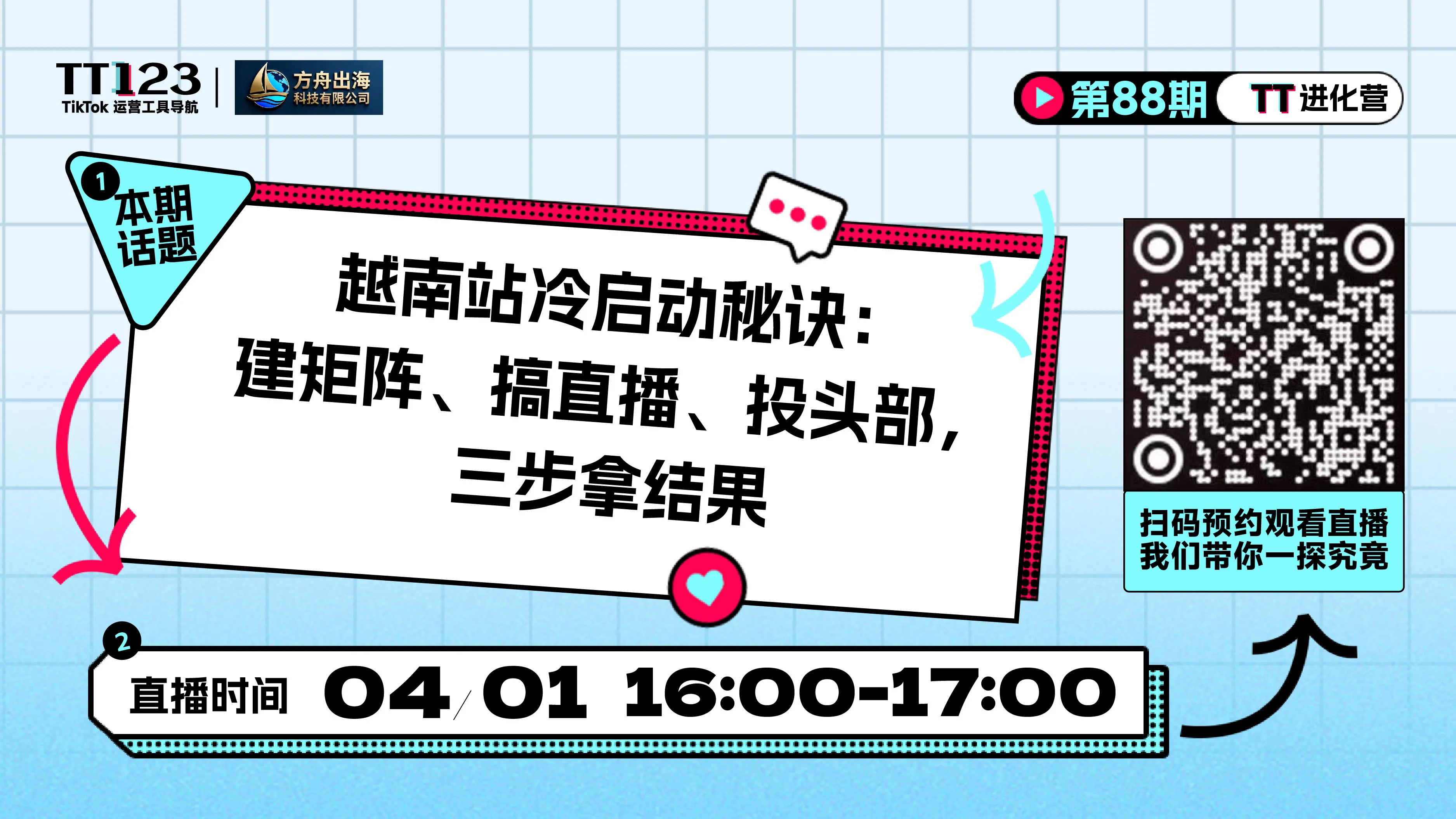 越南站冷启动秘诀：建矩阵、搞直播、投头部，三步拿结果