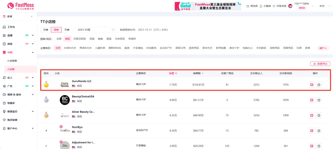 品牌曝光量破3亿,单周销售额超百万美元!GuruNanda如何利用TikTok实现品牌曝光与销售双增长
